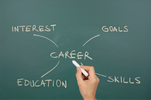 What Are Your Goals For The New School Year ASVAB CEP